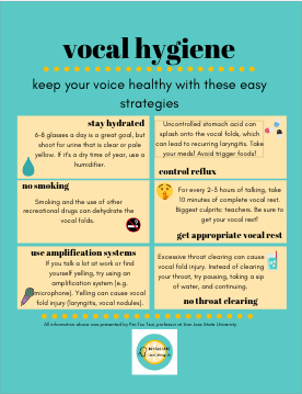 Vocal hygiene tips from your friendly, neighborhood SLP. - Duncan Lake ...